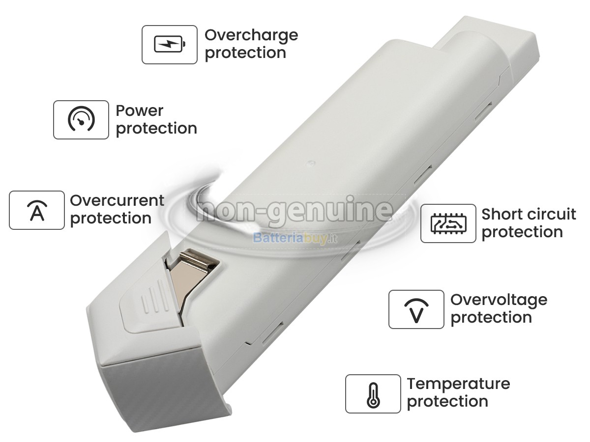 Batteria per Eufy HOMEVAC H30