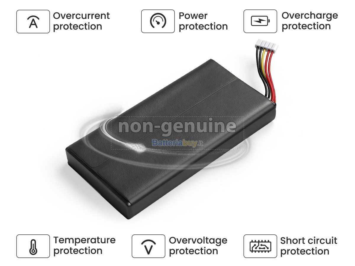 Batteria per Exfo MAX-710B-M1