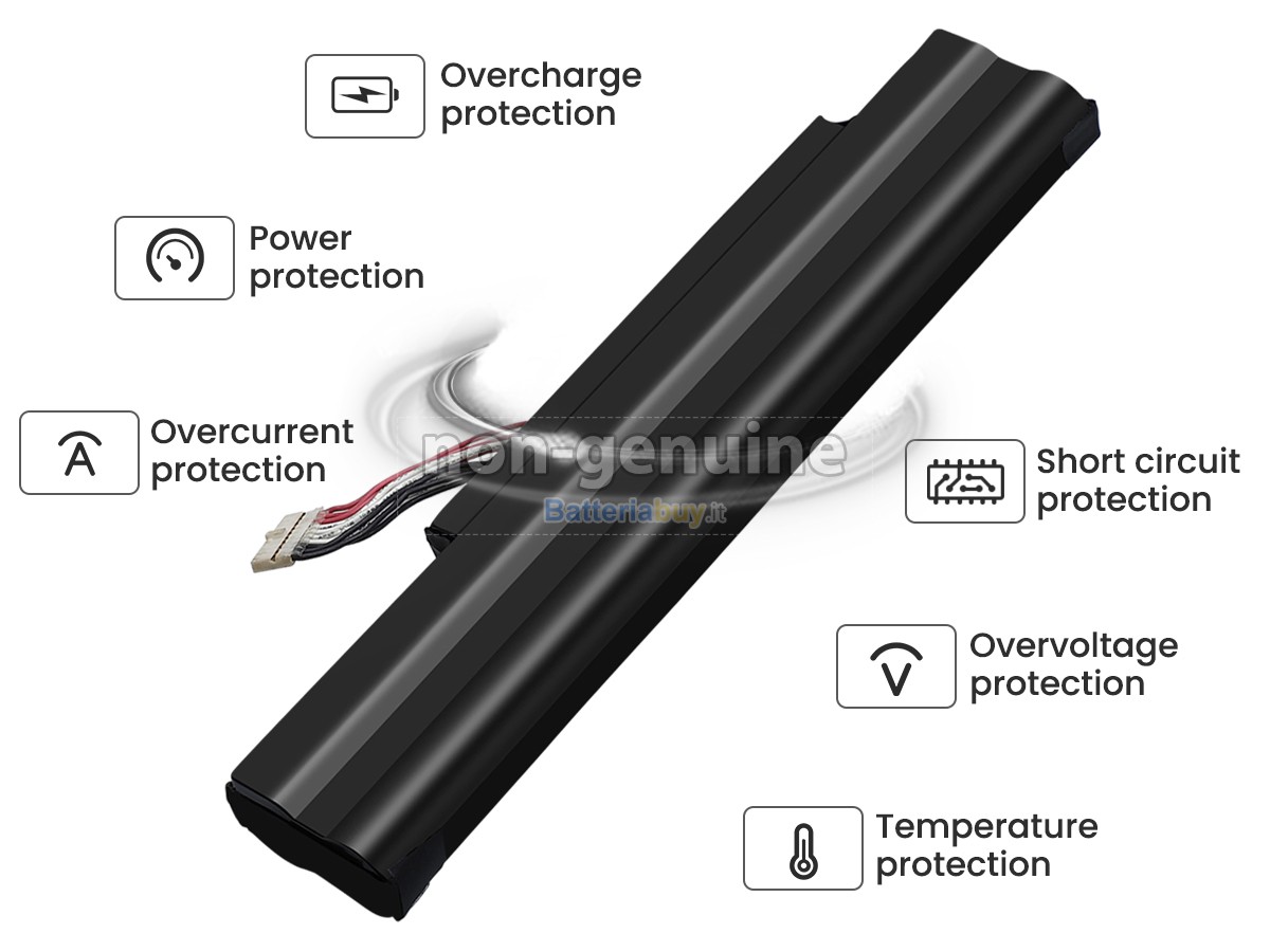 Batteria per Fujitsu FPB0285