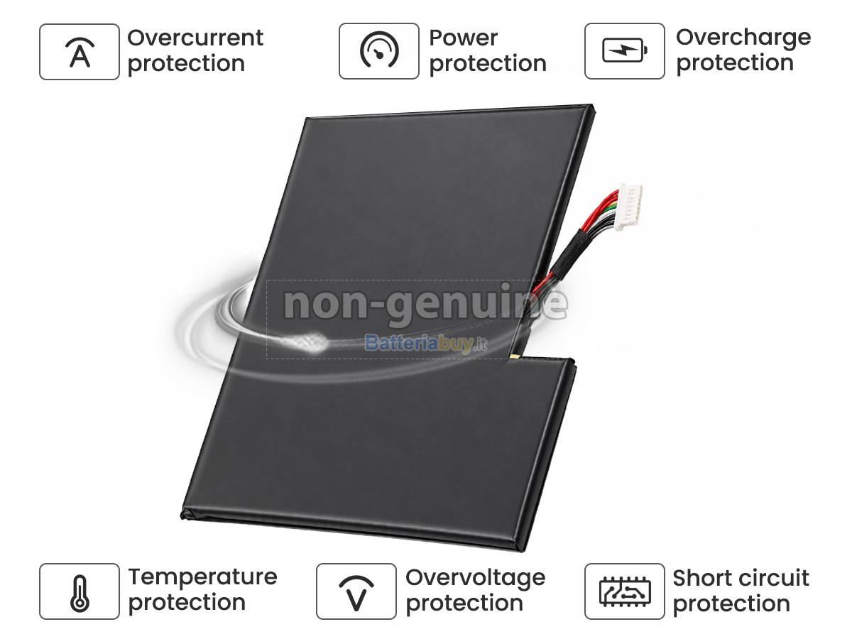 Batteria per Fujitsu Stylistic R727