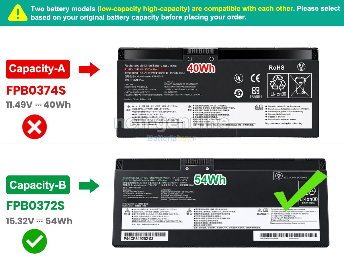 Batteria per Fujitsu FMVNBPXXX