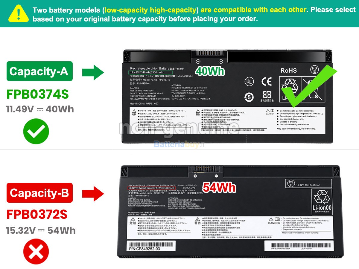 Batteria per Fujitsu FMVNBPXXX