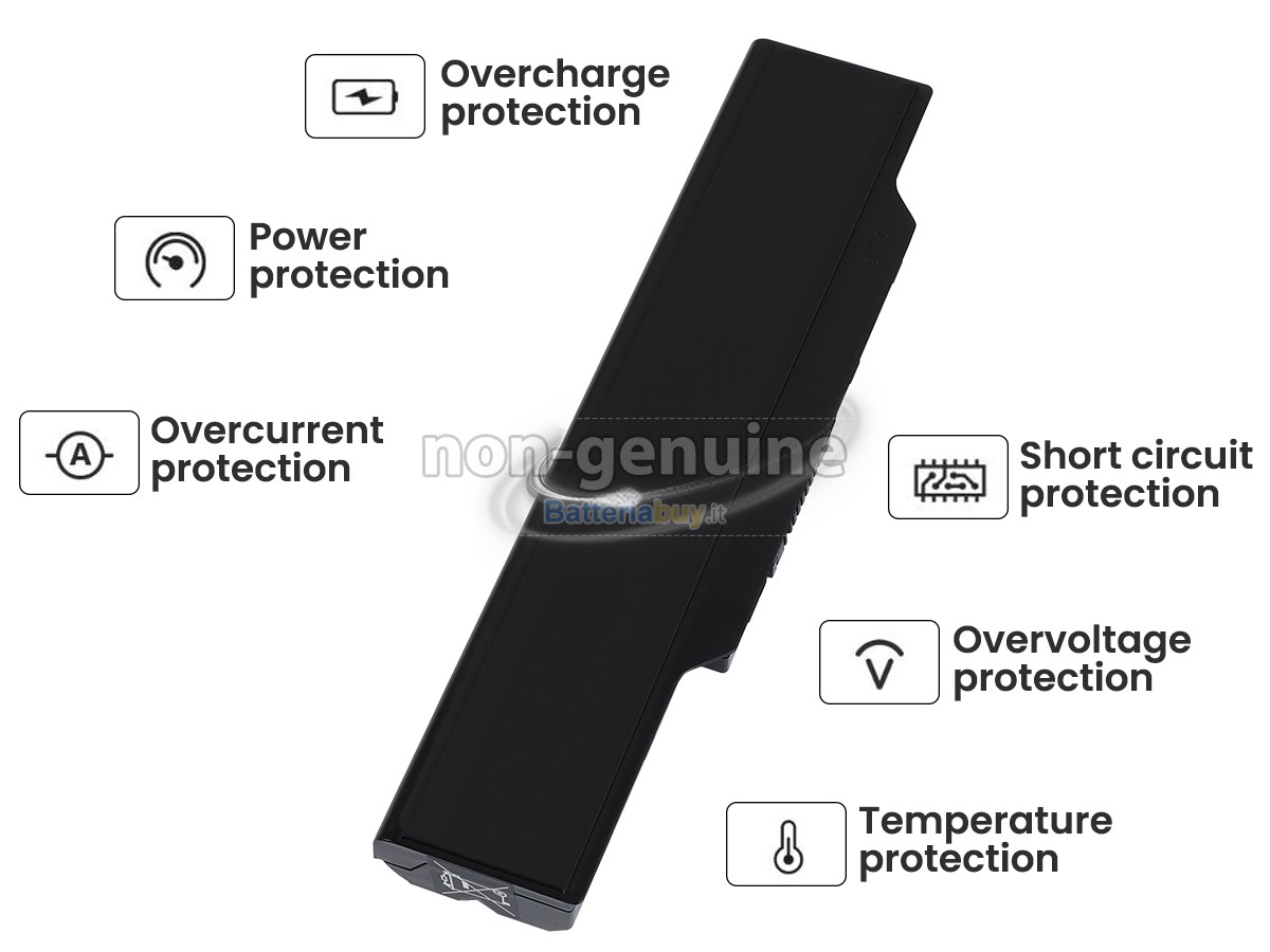 Batteria per Fujitsu FPCBP392
