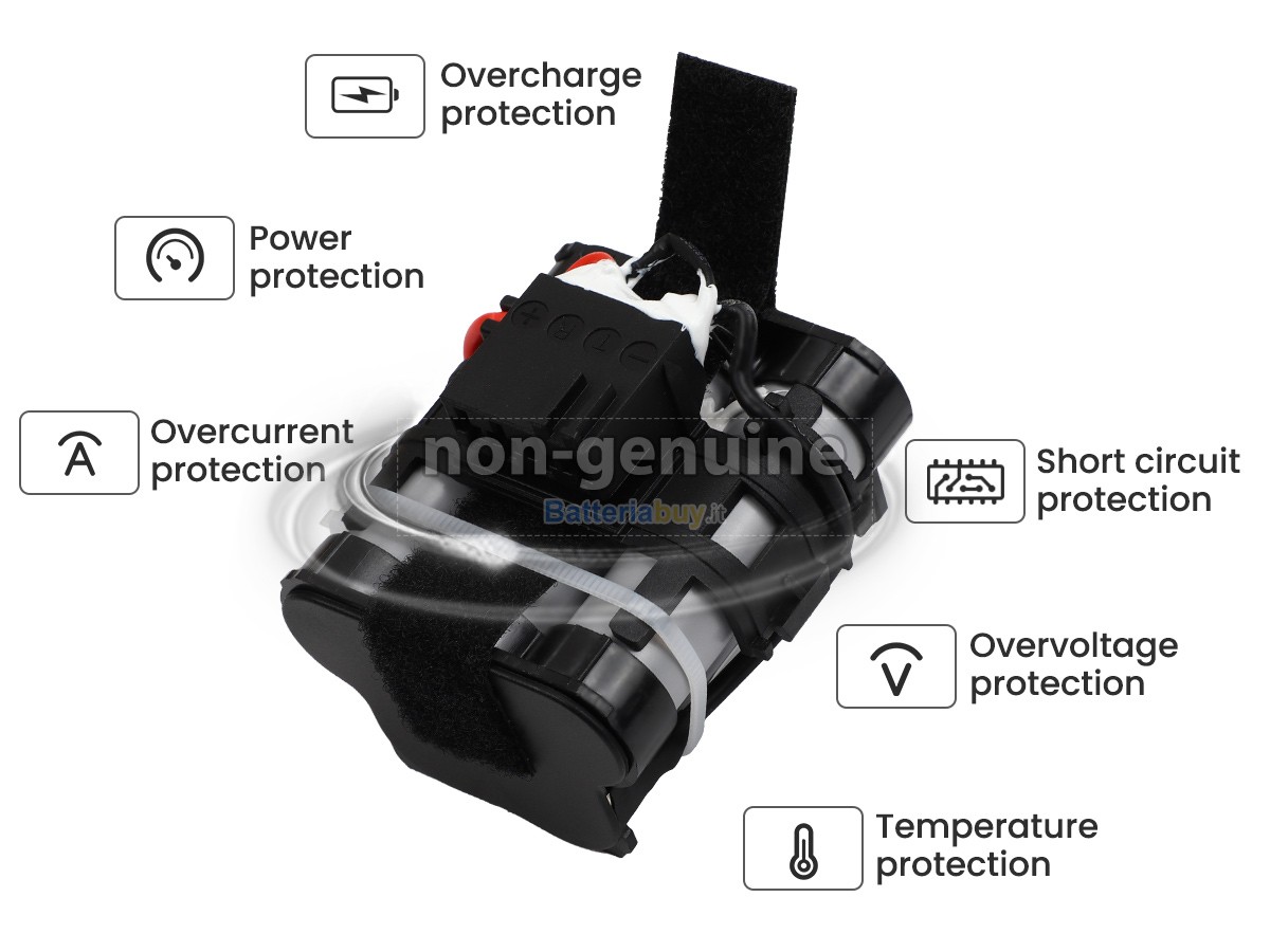 Batteria per Gardena R38LI