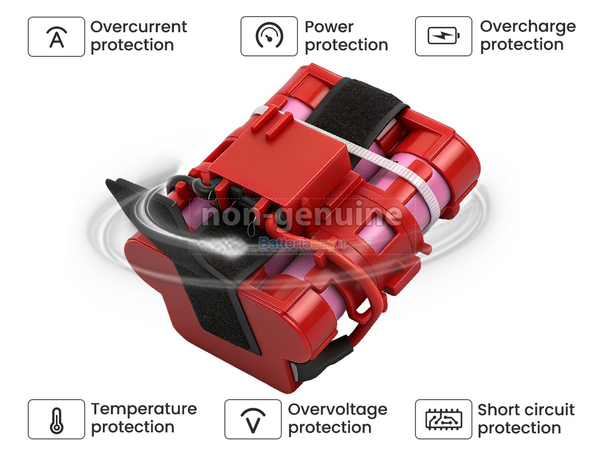 Batteria per Gardena HUSQVARNA AUTOMOWER 105