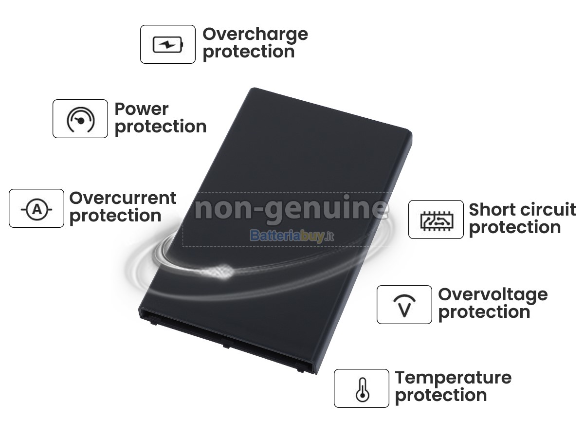 Batteria per GE GM200011