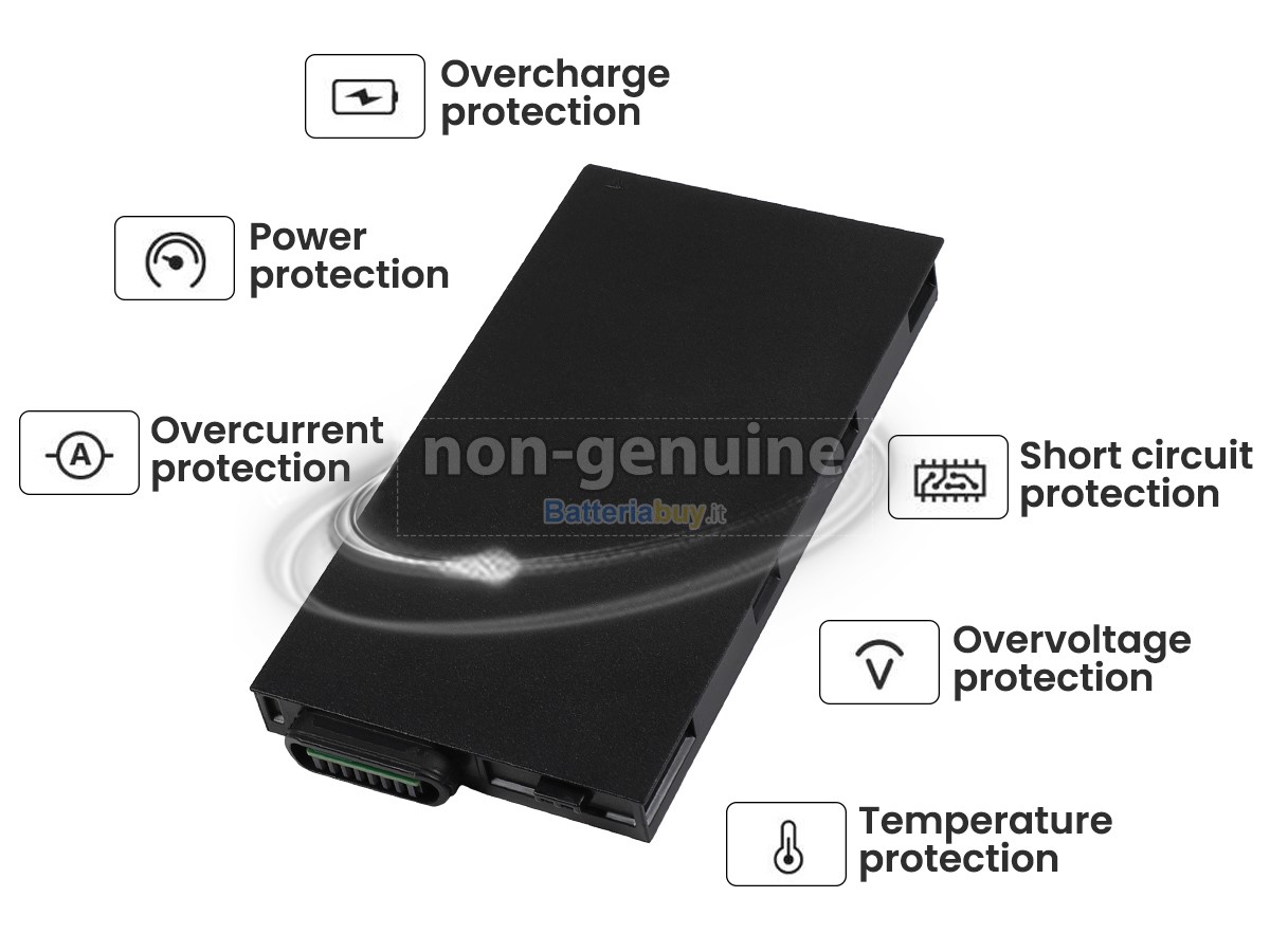 Batteria per Getac GBM3X7