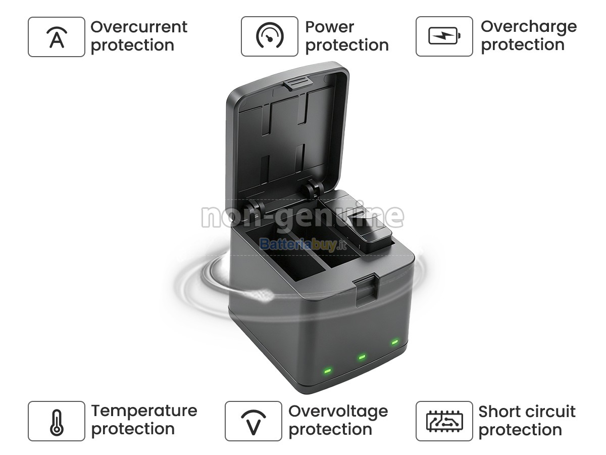 Batteria per GoPro HERO 5