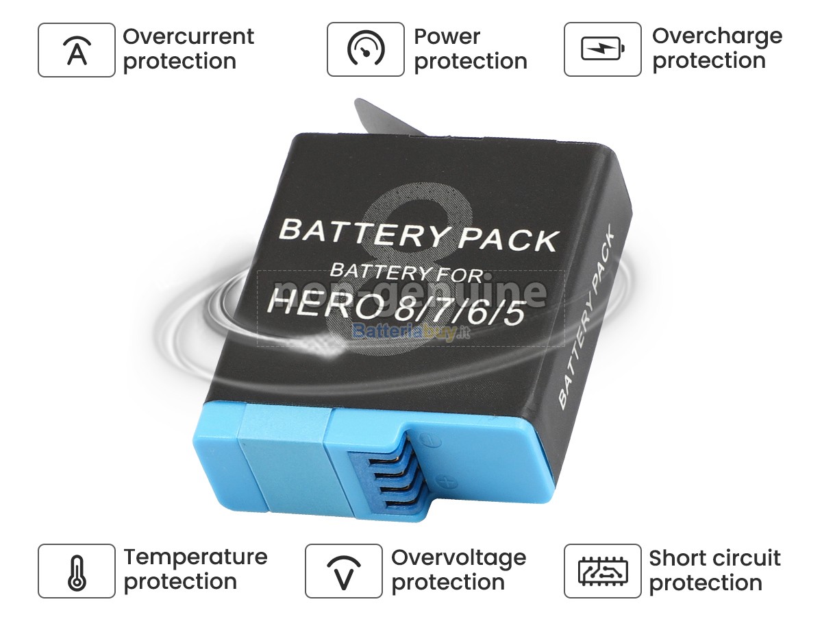 Batteria per GoPro HERO 7 BLACK