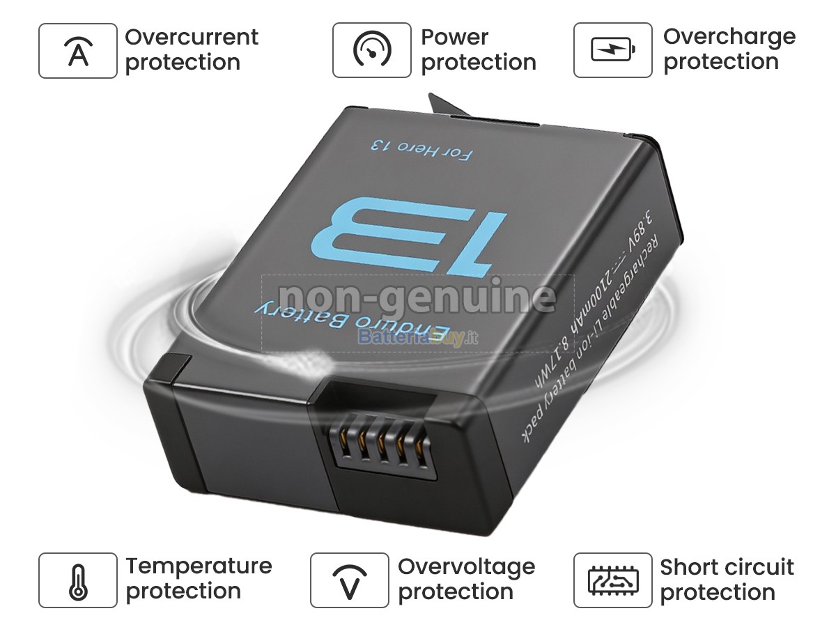 Batteria per GoPro HERO 13