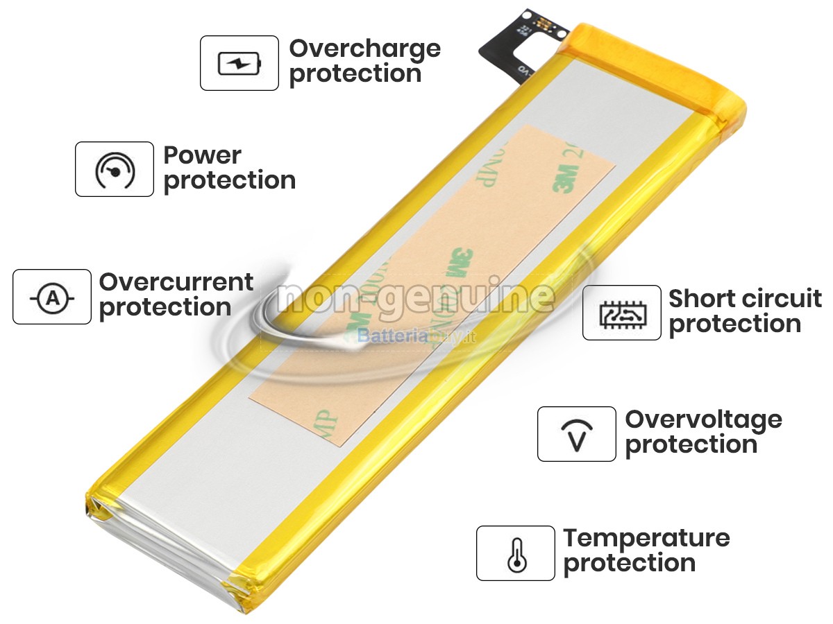 Batteria per GPD 6438132-2S