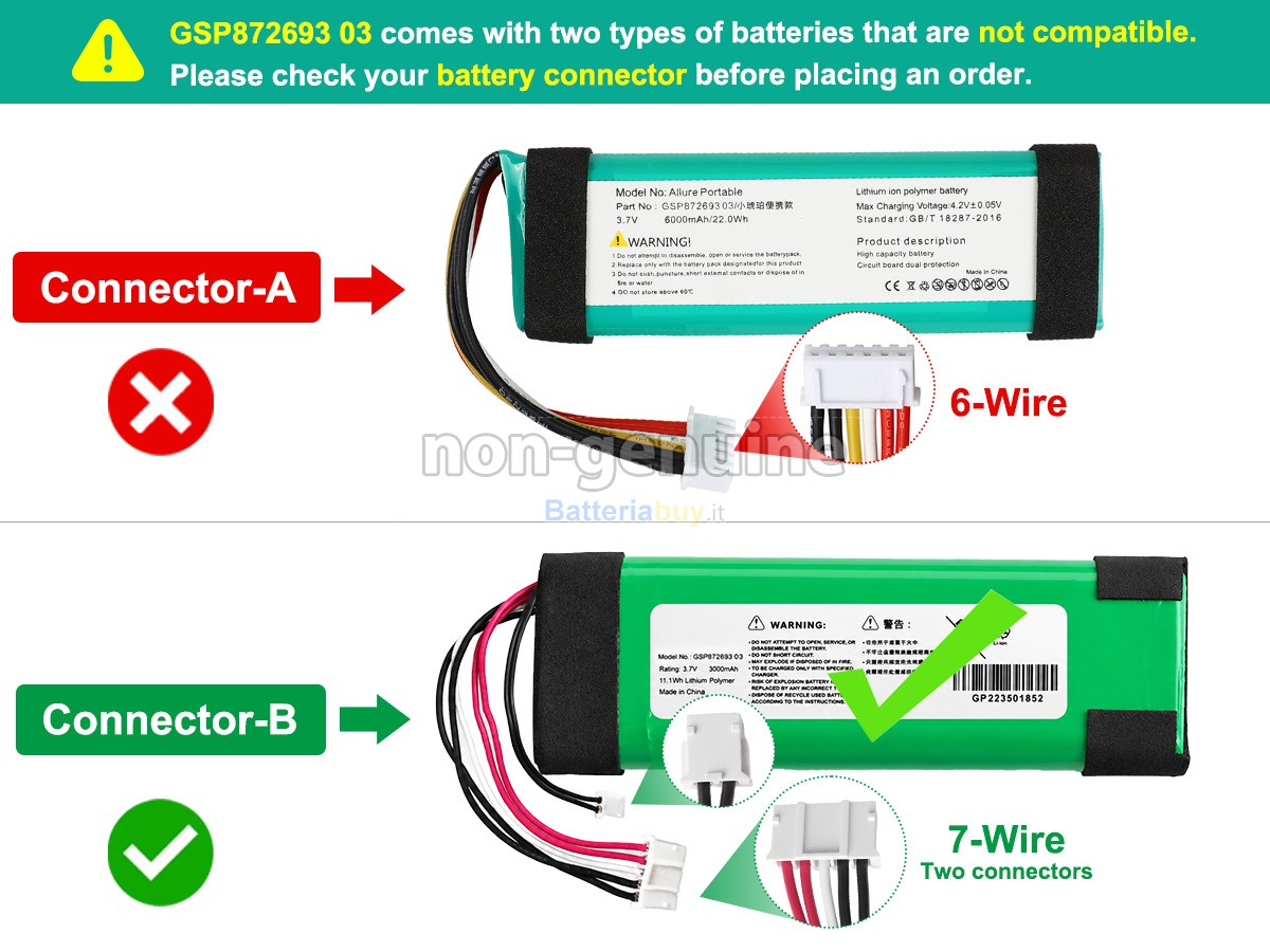Batteria per Harman Kardon GSP872693 03