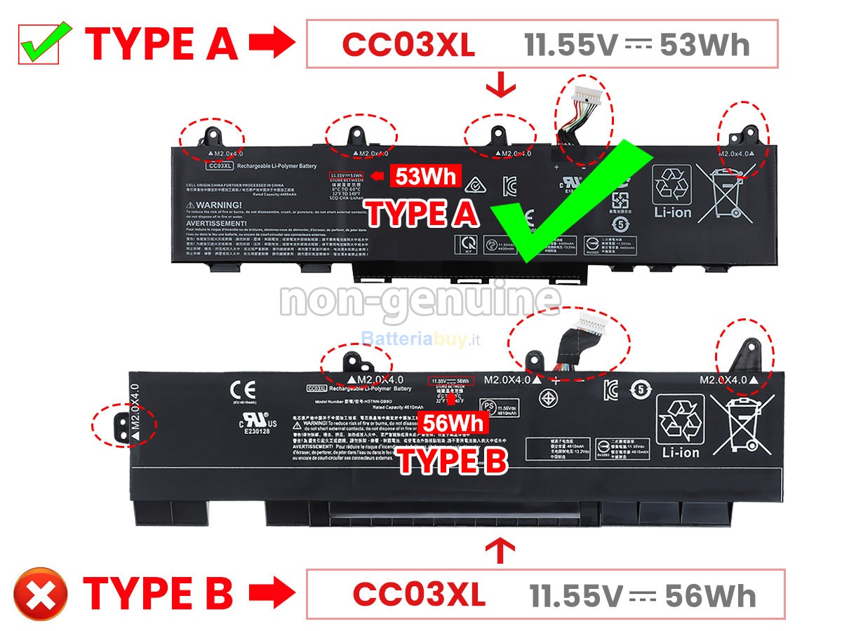 Batteria per HP EliteBook 855 G8