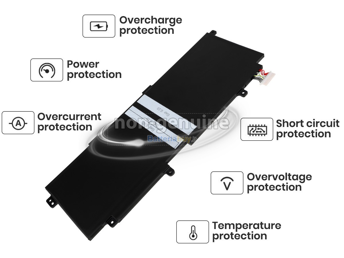 Batteria per HP Elite X2 G4 Tablet