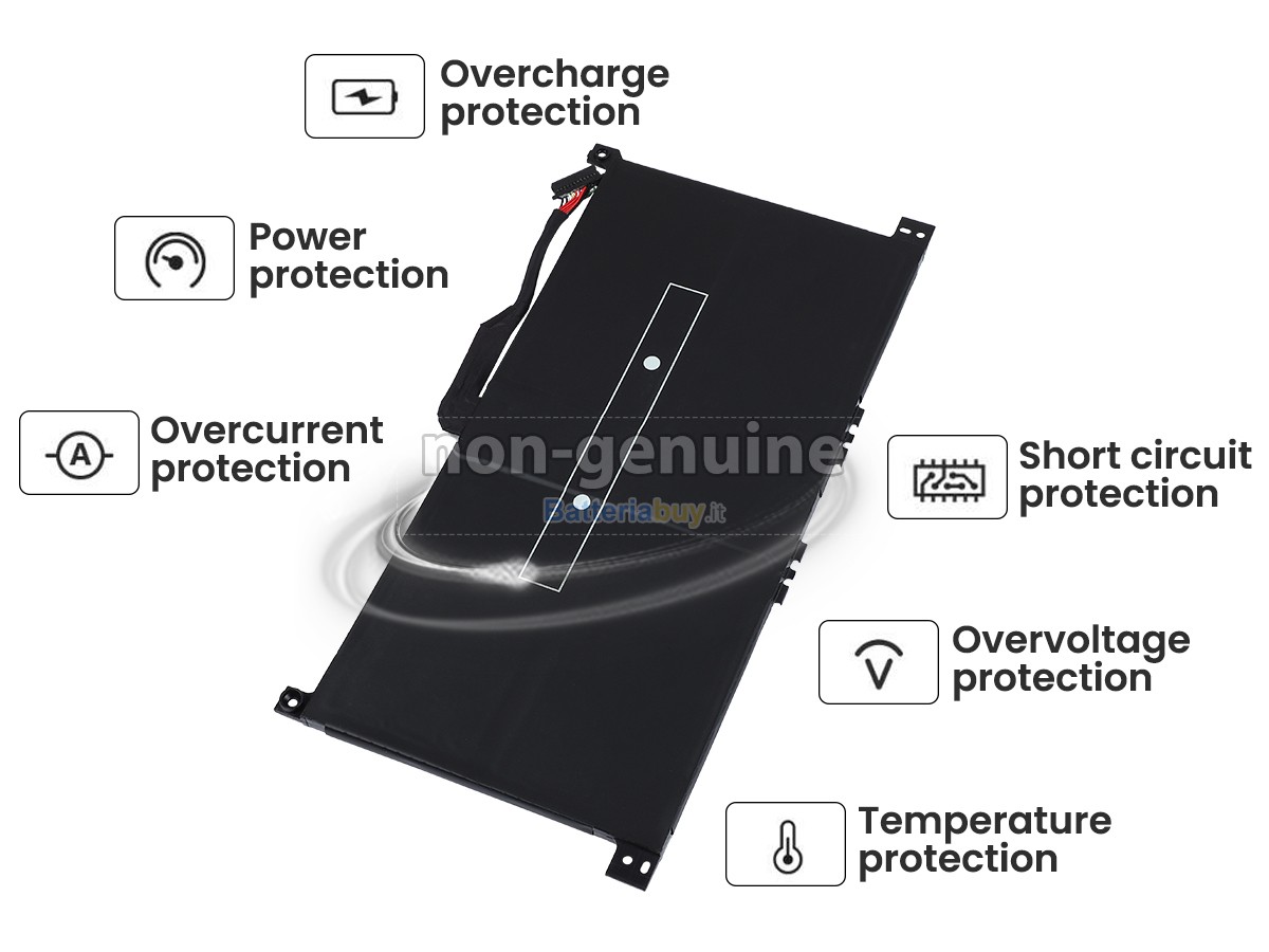 Batteria per HP Envy X360 13-BF0013DX
