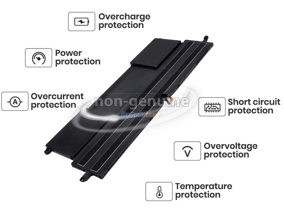 Batteria per HP EliteBook X360 1020 G2