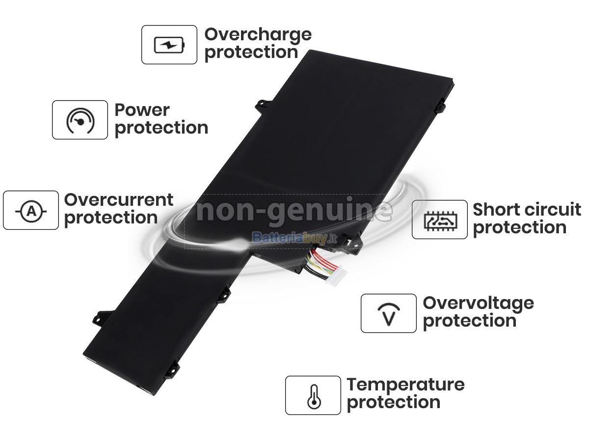 Batteria per HP HSTNN-104C