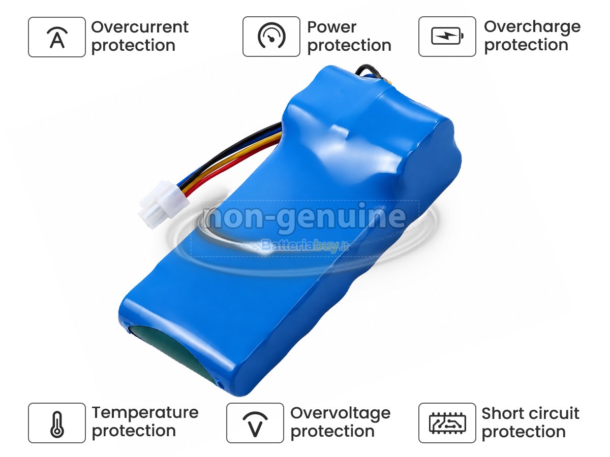 Batteria per Husqvarna AUTOMOWER 440