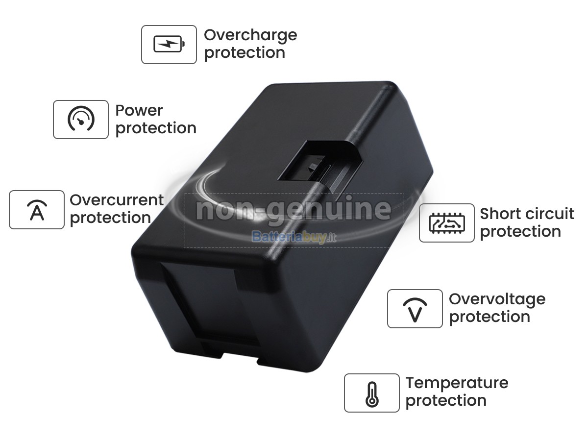 Batteria per Husqvarna AUTOMOWER 315X 2020