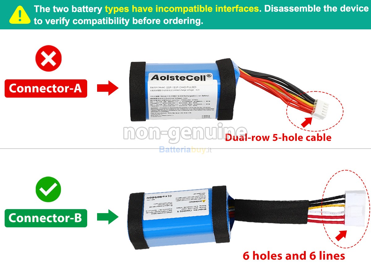 Batteria per JBL GSP-1S3P-CH4D