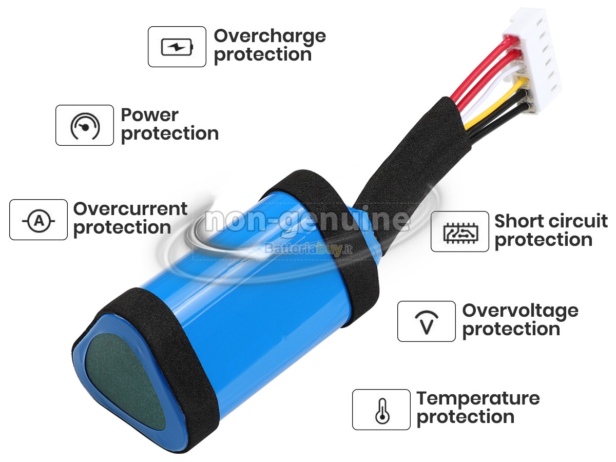Batteria per JBL GSP-1S3P-CH4D