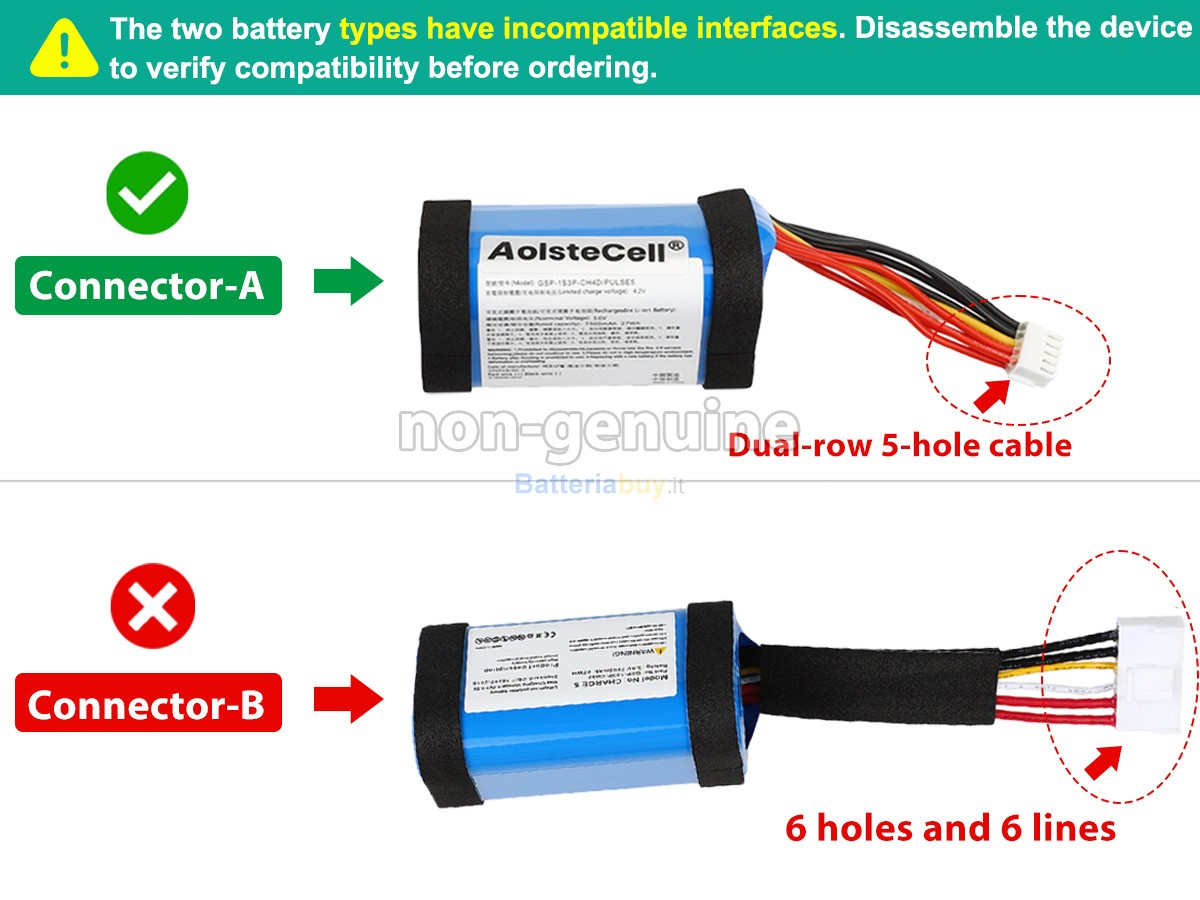 Batteria per JBL GSP-1S3P-CH4D