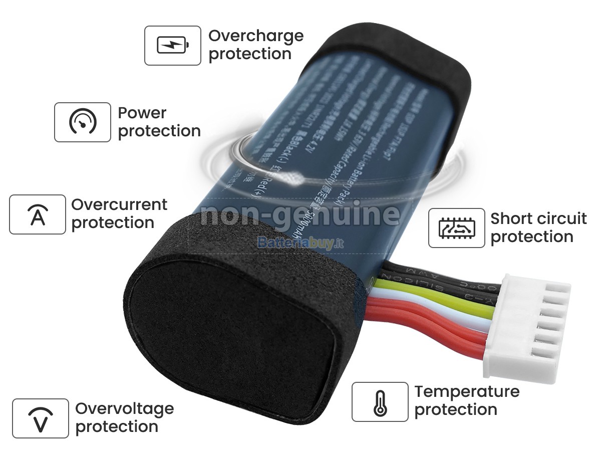 Batteria per JBL GSP 1S1P-7FA