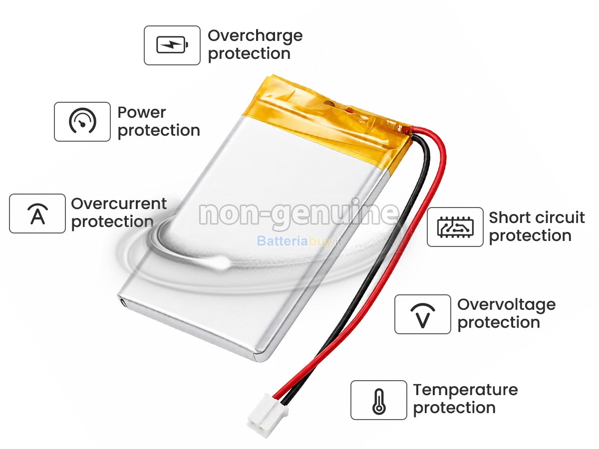 Batteria per JBL GO3