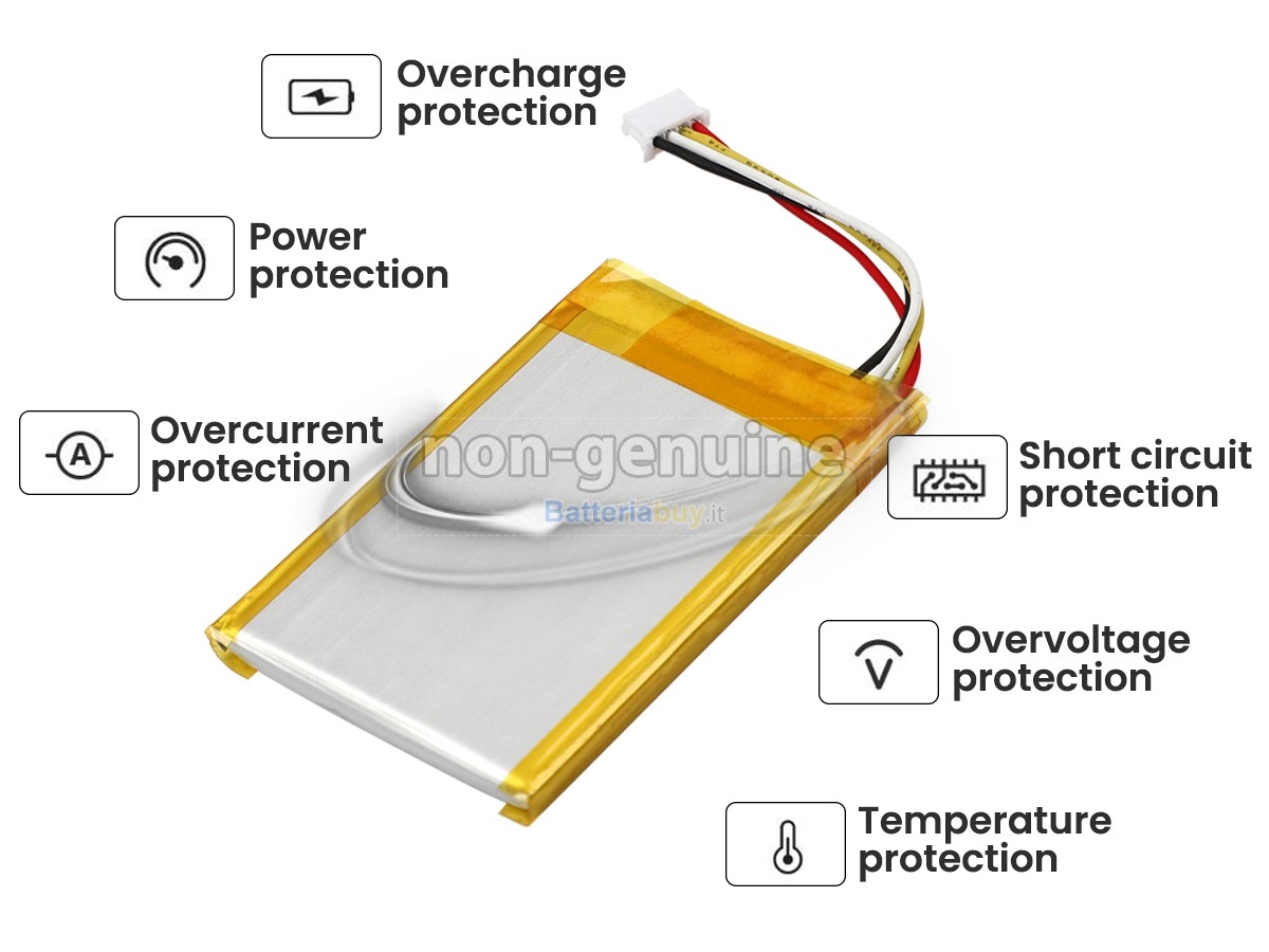 Batteria per JBL CLIP 3AN