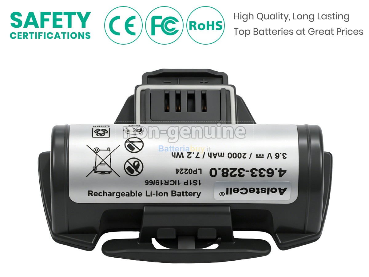 Batteria per Karcher 4.633-083.0