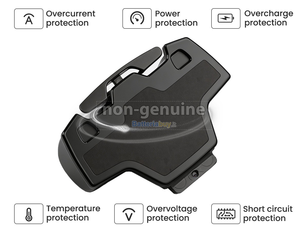 Batteria per Karcher 4.633-083.0
