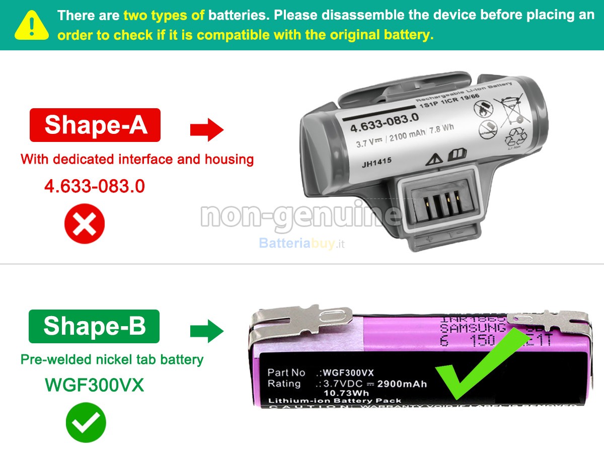 Batteria per Karcher WV2 PREMIUM