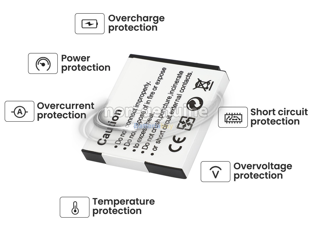 Batteria per Kodak EASYSHARE MD1063