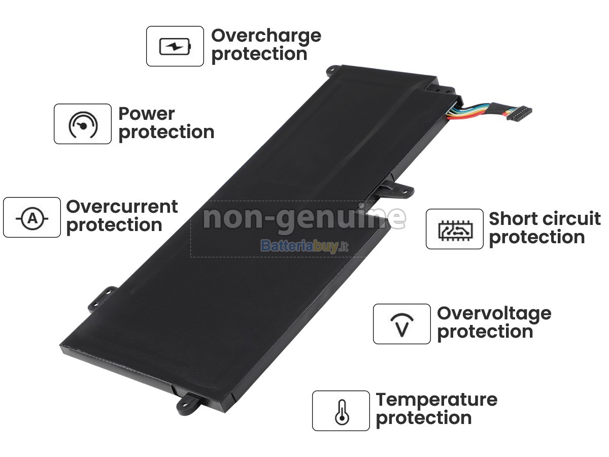 Batteria per Lenovo ThinkPad NEW S2 2018-20L1A00ACD