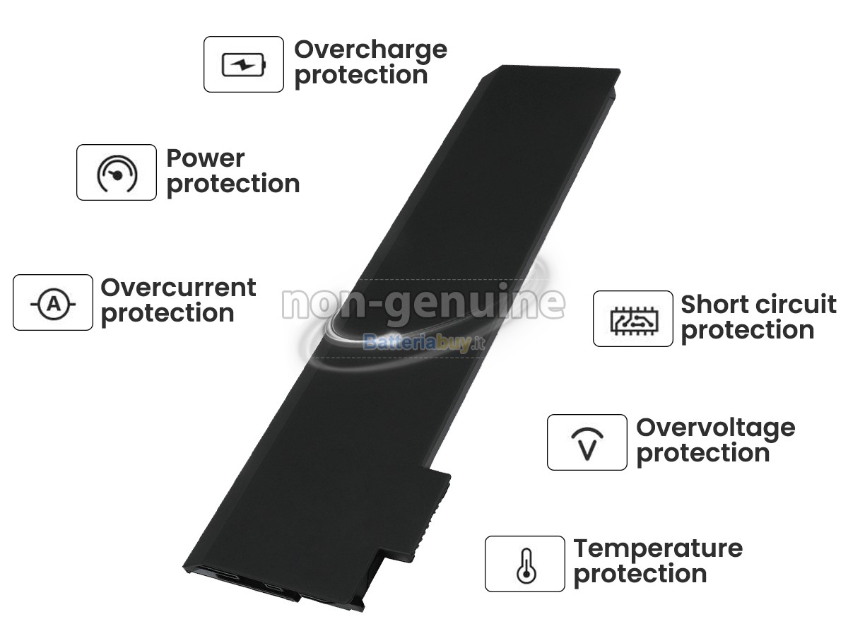 Batteria per Lenovo ThinkPad T470 20JM0000PG
