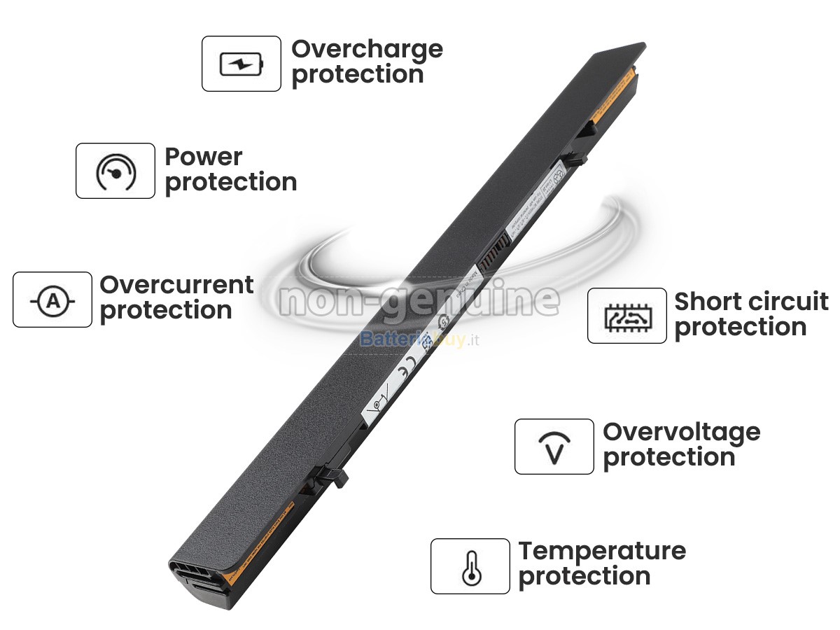 Batteria per Lenovo IdeaPad FLEX 15AP