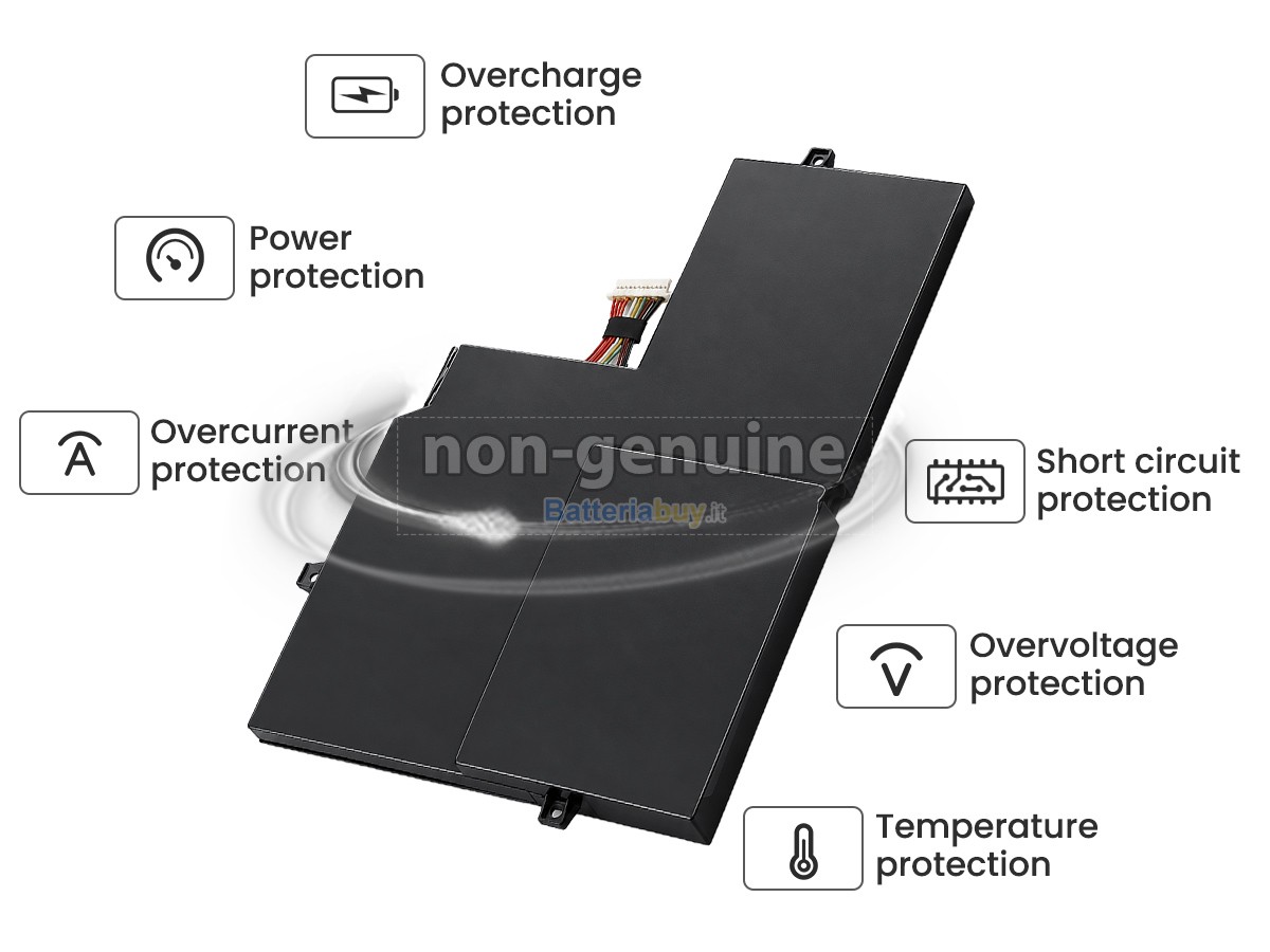 Batteria per Lenovo IdeaPad U260