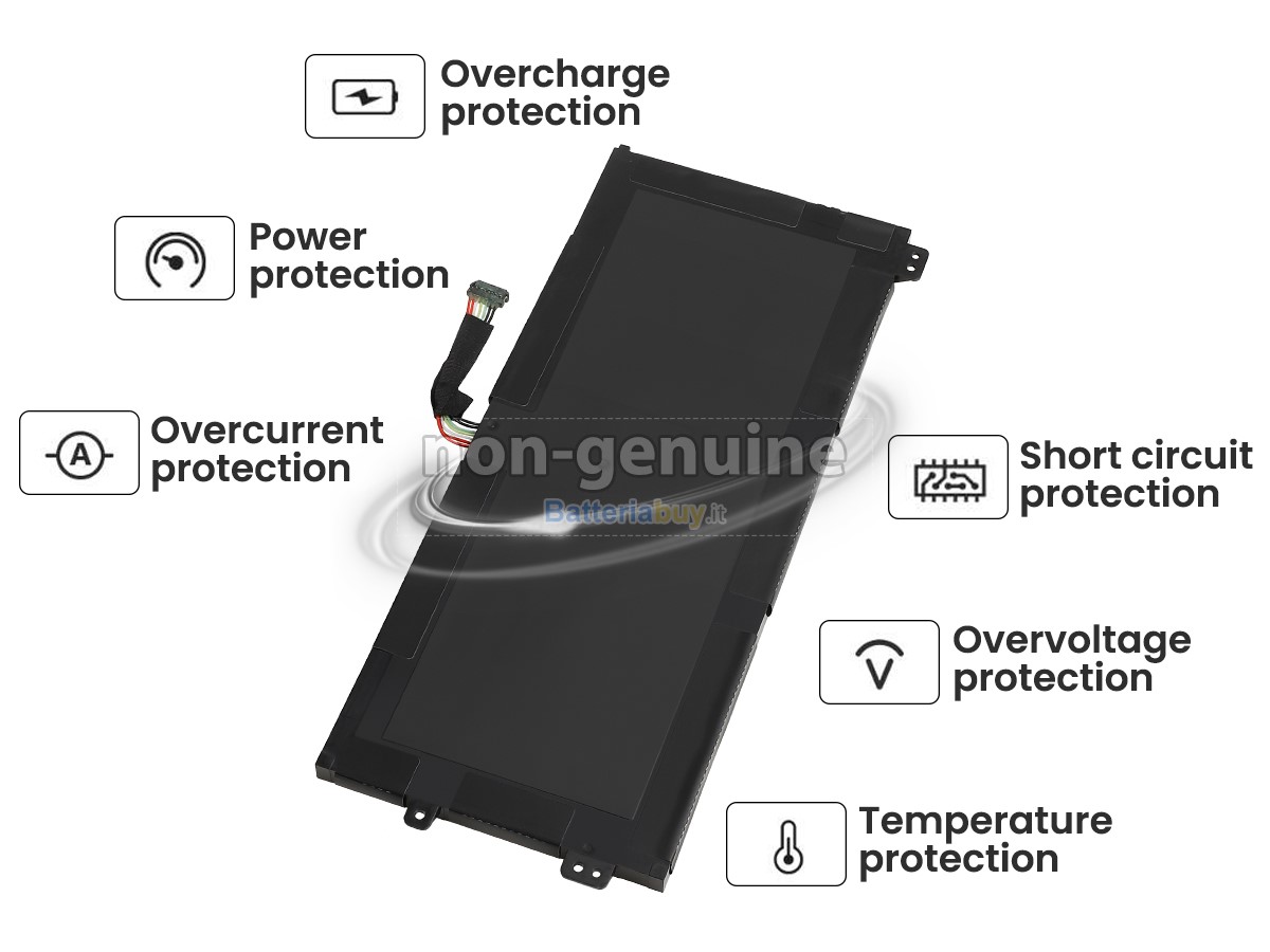 Batteria per Lenovo EDGE 15-80H1