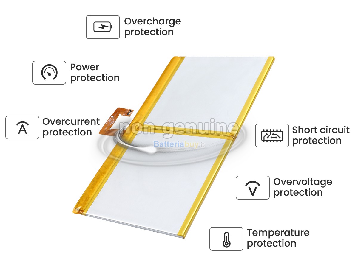 Batteria per Lenovo L16D2P31