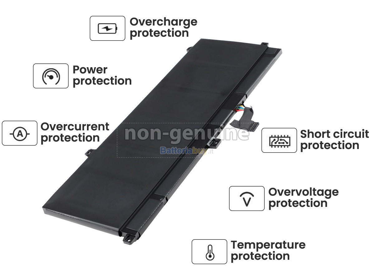 Batteria per Lenovo ThinkPad X395-20NL