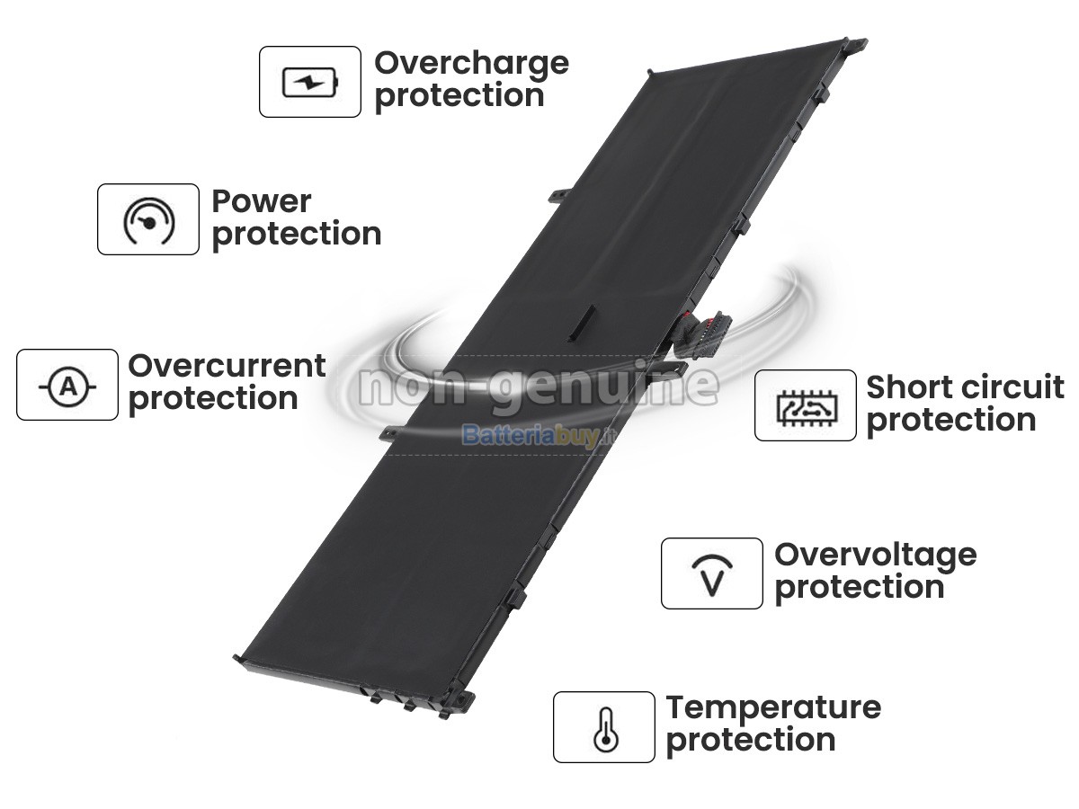 Batteria per Lenovo YOGA 6-13ALC6-82ND00BCKR