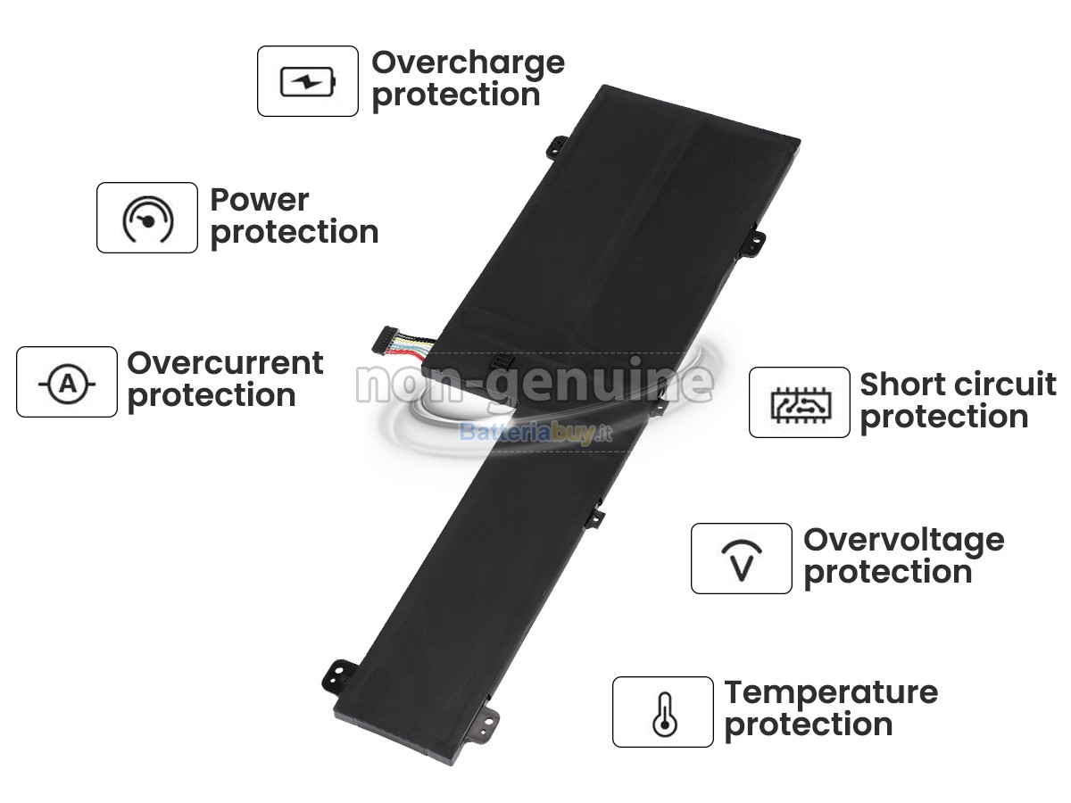 Batteria per Lenovo IdeaPad FLEX 5-14ILL05-81X1008FGE