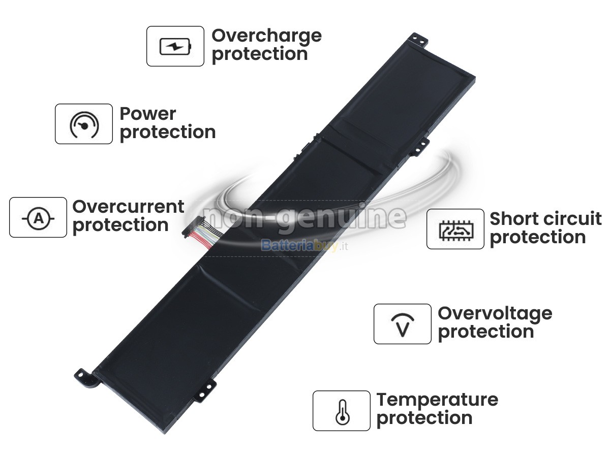 Batteria per Lenovo L19M3PF7