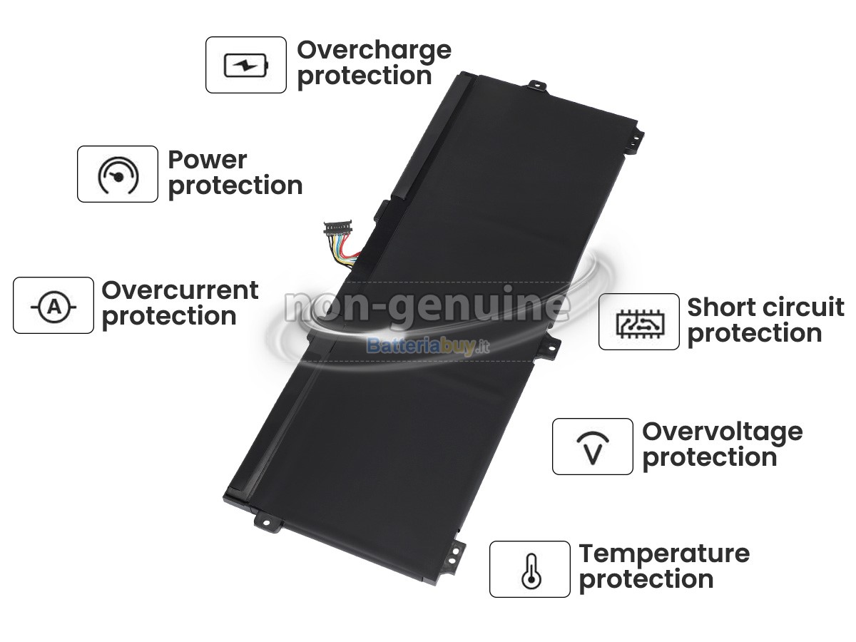 Batteria per Lenovo L19M3P71