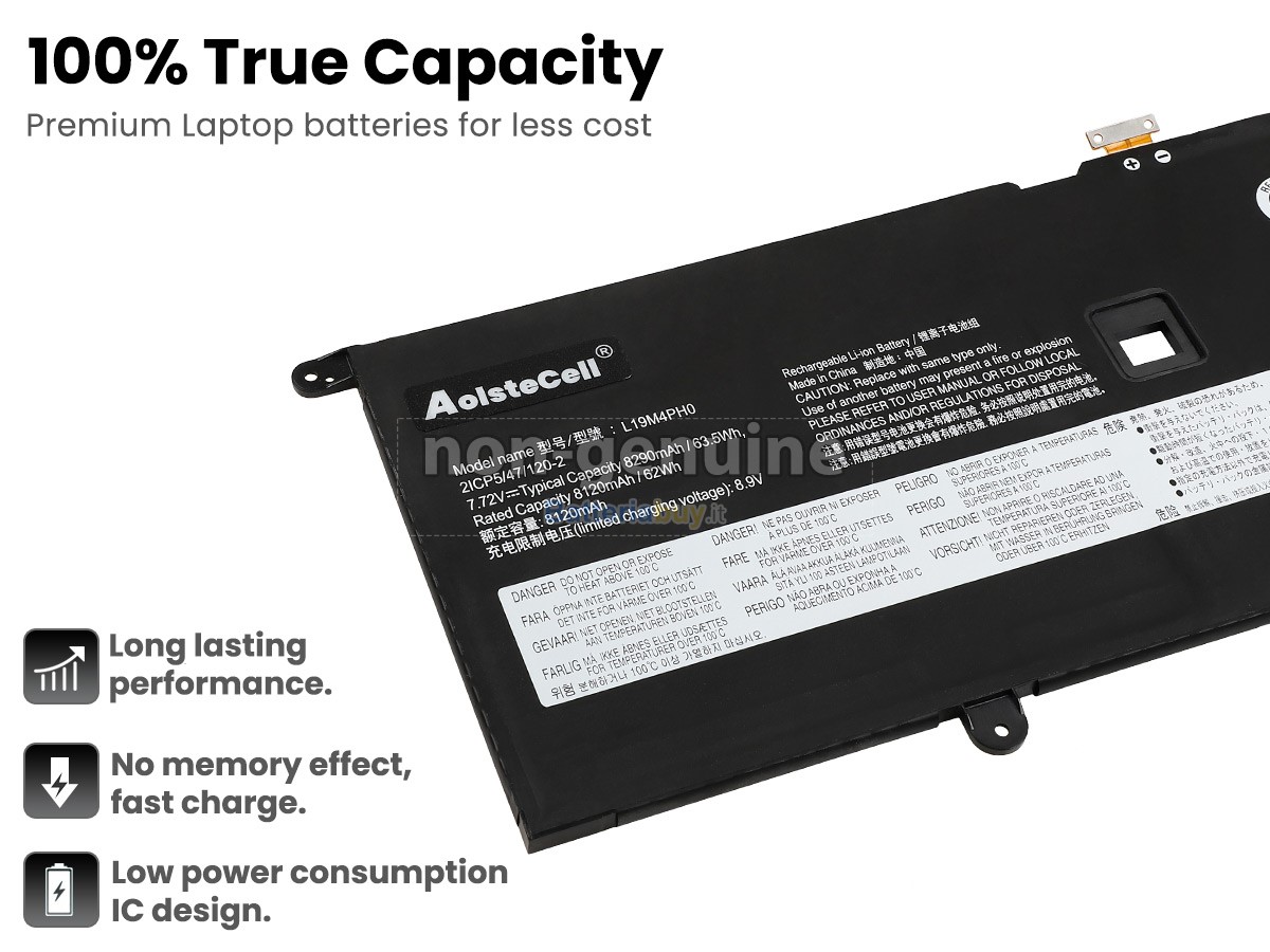 Batteria per Lenovo IdeaPad SLIM 9 14ITL5-82D2000NUS