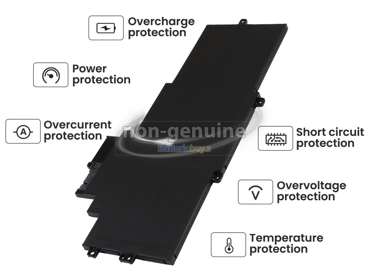 Batteria per Lenovo ThinkPad X1 NANO GEN 3-21K1000UID
