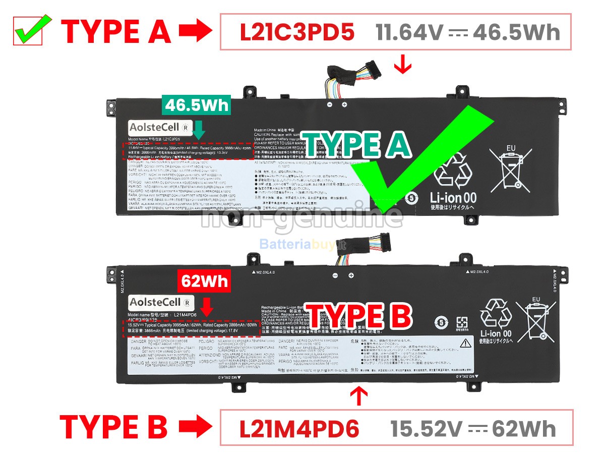 Batteria per Lenovo THINKBOOK 14 G4+ IAP-21CX001NMH