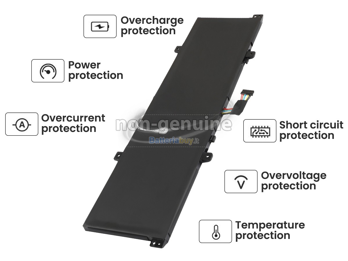 Batteria per Lenovo THINKBOOK 14 G4+ IAP-21CX001NMH