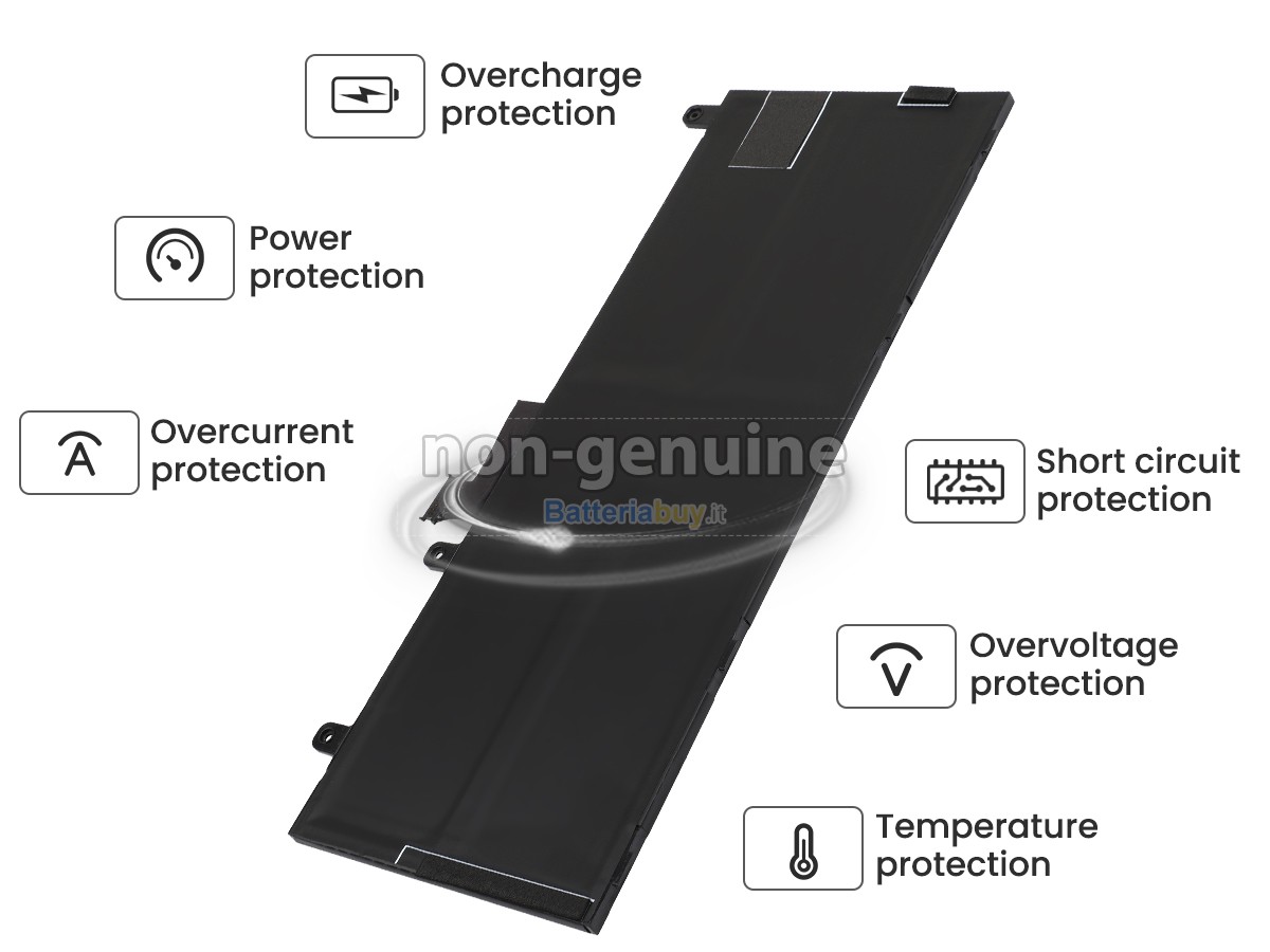 Batteria per Lenovo ThinkPad X13S GEN 1-21BX000SSP