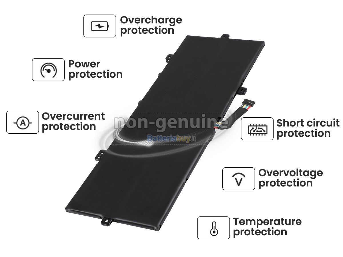 Batteria per Lenovo THINKBOOK 13S G4 IAP-21AR007VBM